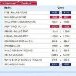 Corso di scommesse finanziarie: aprire e chiudere una posizione (Lezione 3)