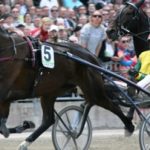 Ippica al Totalizzatore: guida alle scommesse e migliori siti