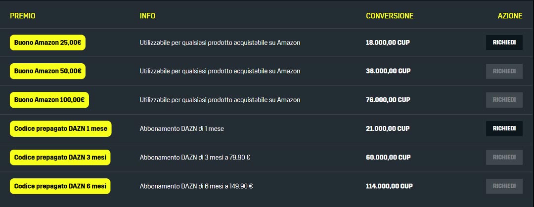 Dazn fun richiedi premi