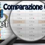 SkillAndBet.com: Il Miglior Sito Di Pronostici, Bonus e Recensioni (Scommesse &amp; Casino)